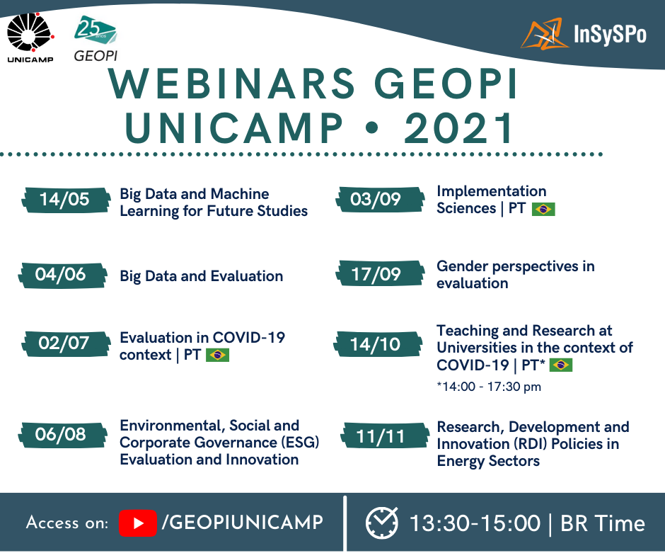 WEBINARS GEOPI 2021